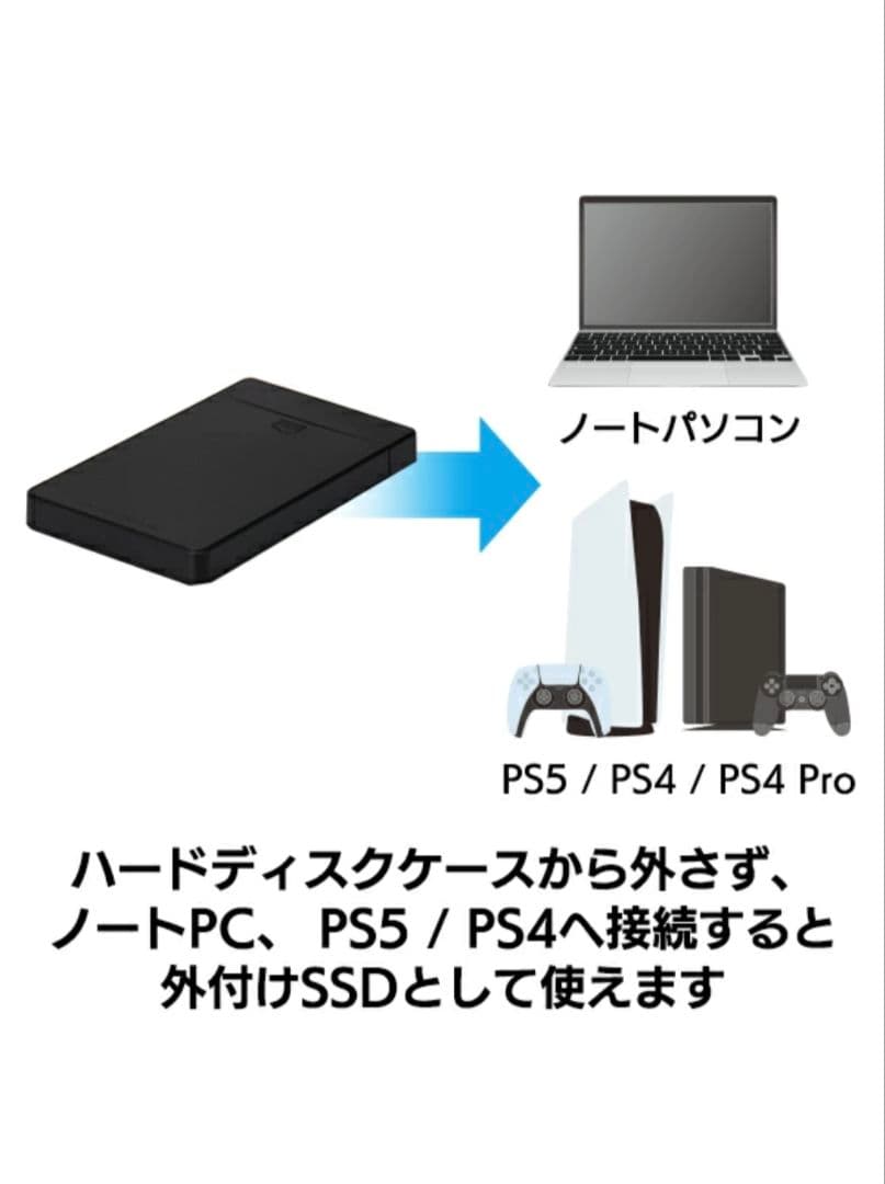 ロジテックダイレクト　SSD 換装 キット 480GB