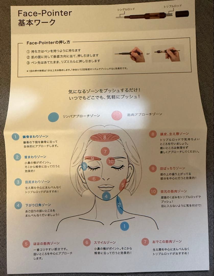 COREFIT FACE POINTER 正規品