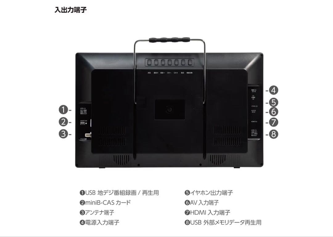 OVER TIME 15.6インチ ポータブルテレビ