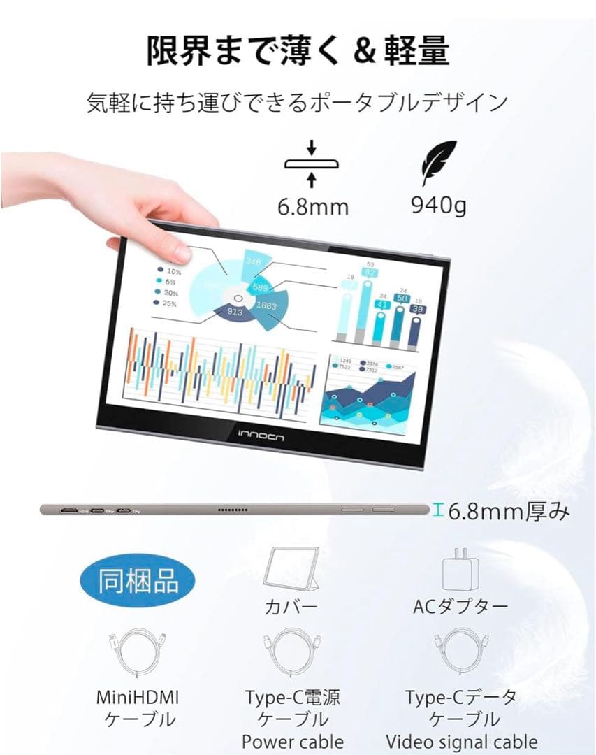 【美品】 INNOCN モバイルモニター 本体 4K 高画質 タッチ操作対応