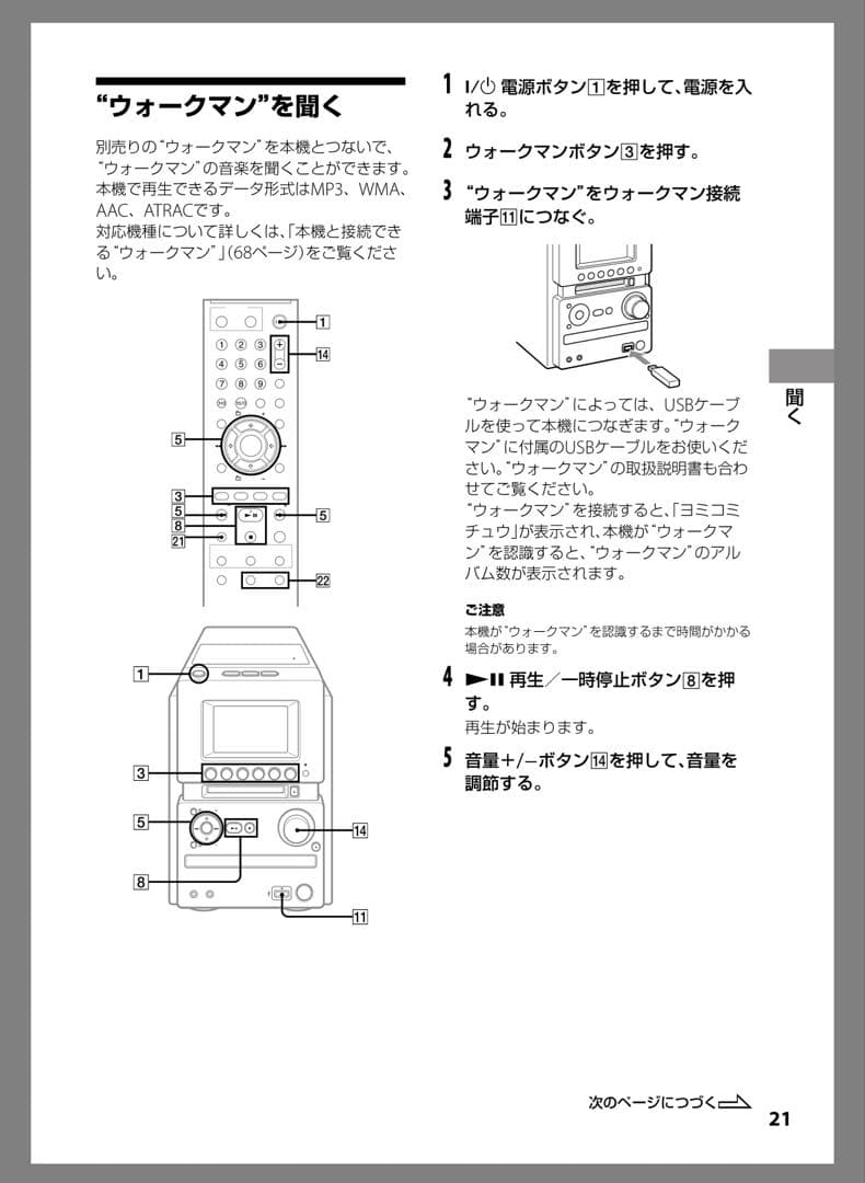 SONY ウォークマン専用USB端子搭載オールインワンコンポ CMT-M35WM