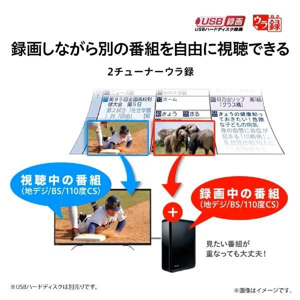 ４Ｋ高画質４９インチ　インターネットテレビ ２０１６年Panasonic製