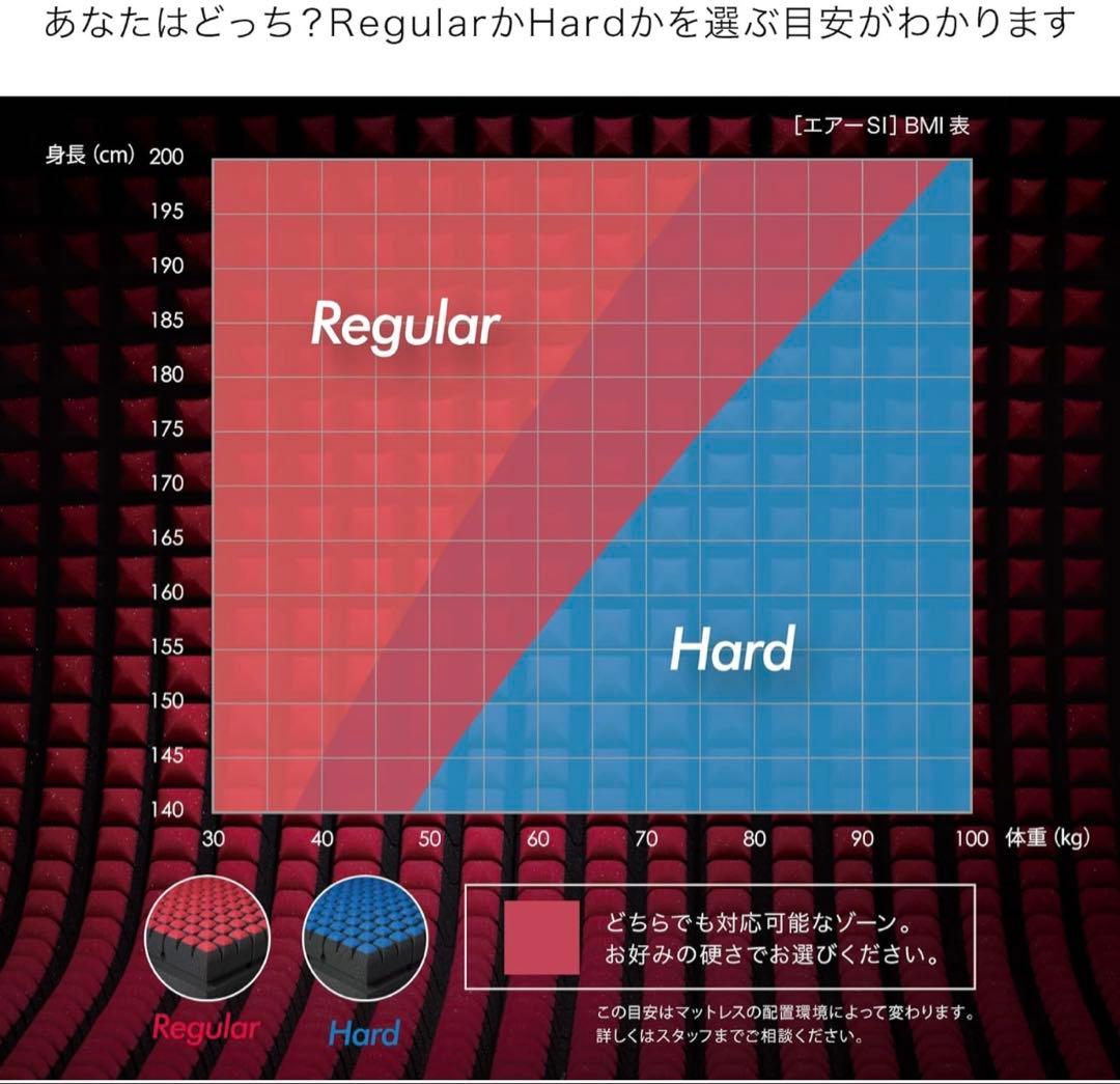 【送料込】AiR SI エアーマットレス/シングル/ブラック/レッド/レギュラー