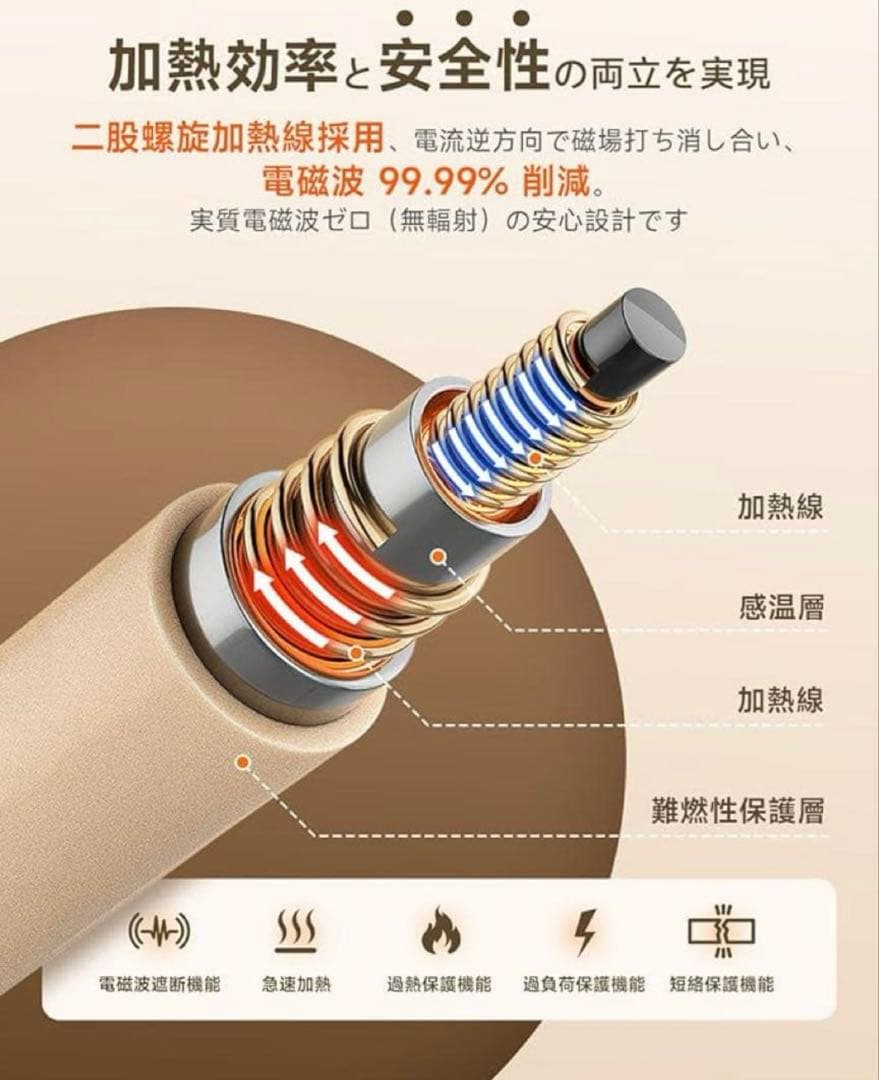 白速暖電気毛布 190x130cm掛け敷き兼用 ふわふわ ホワイト ダニ対策