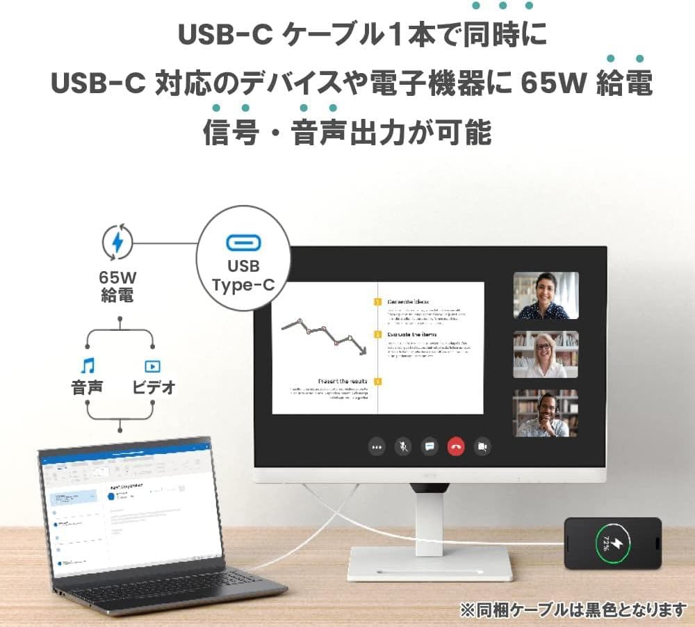 未使用品】BenQ GW2790QT、モニターバックライト