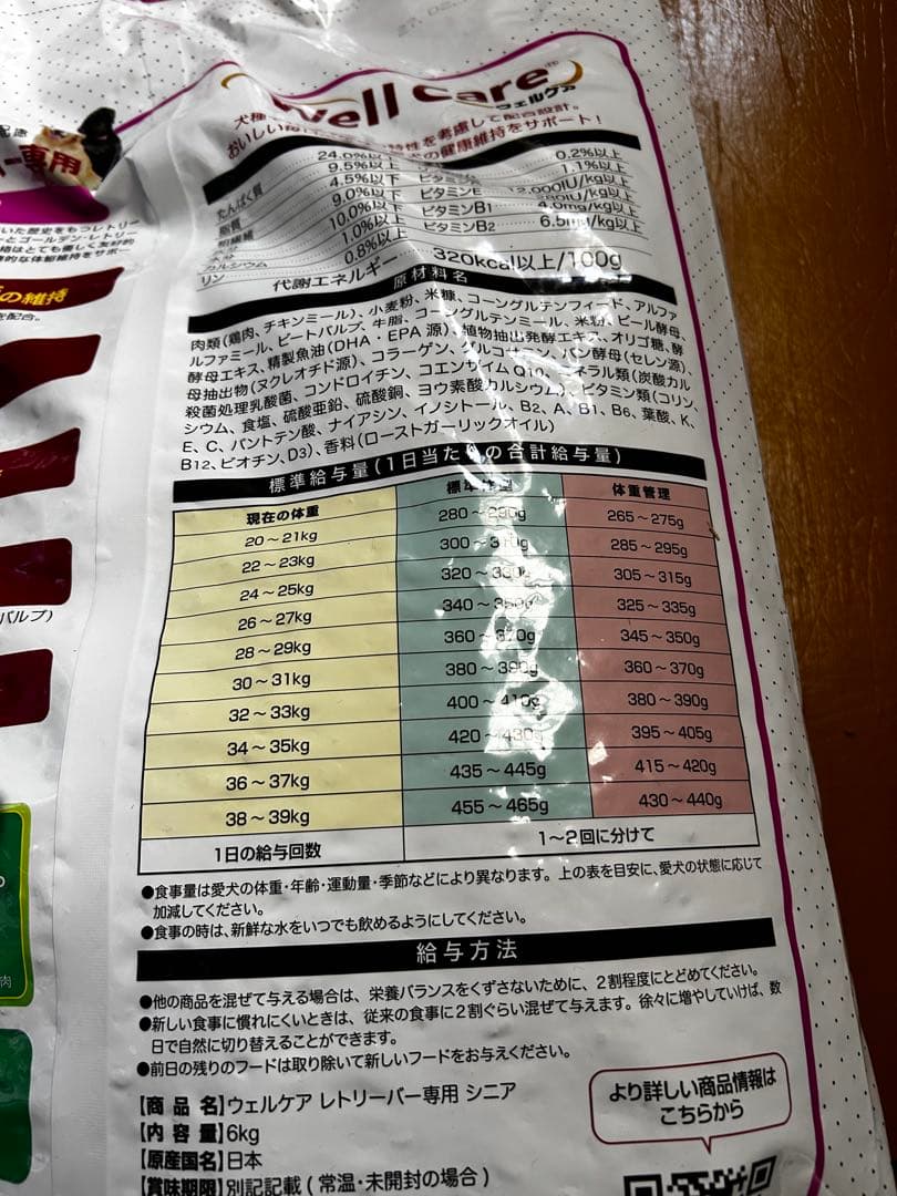 未開封品　WellCare レトリーバー専用 ドッグフード 6kg×4シニア