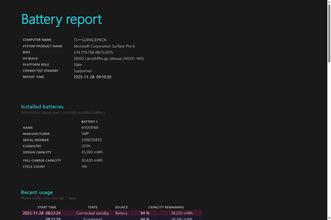 ✨美品✨Surface Pro 6 i7モデル／メモリ８GB／SSD238GB