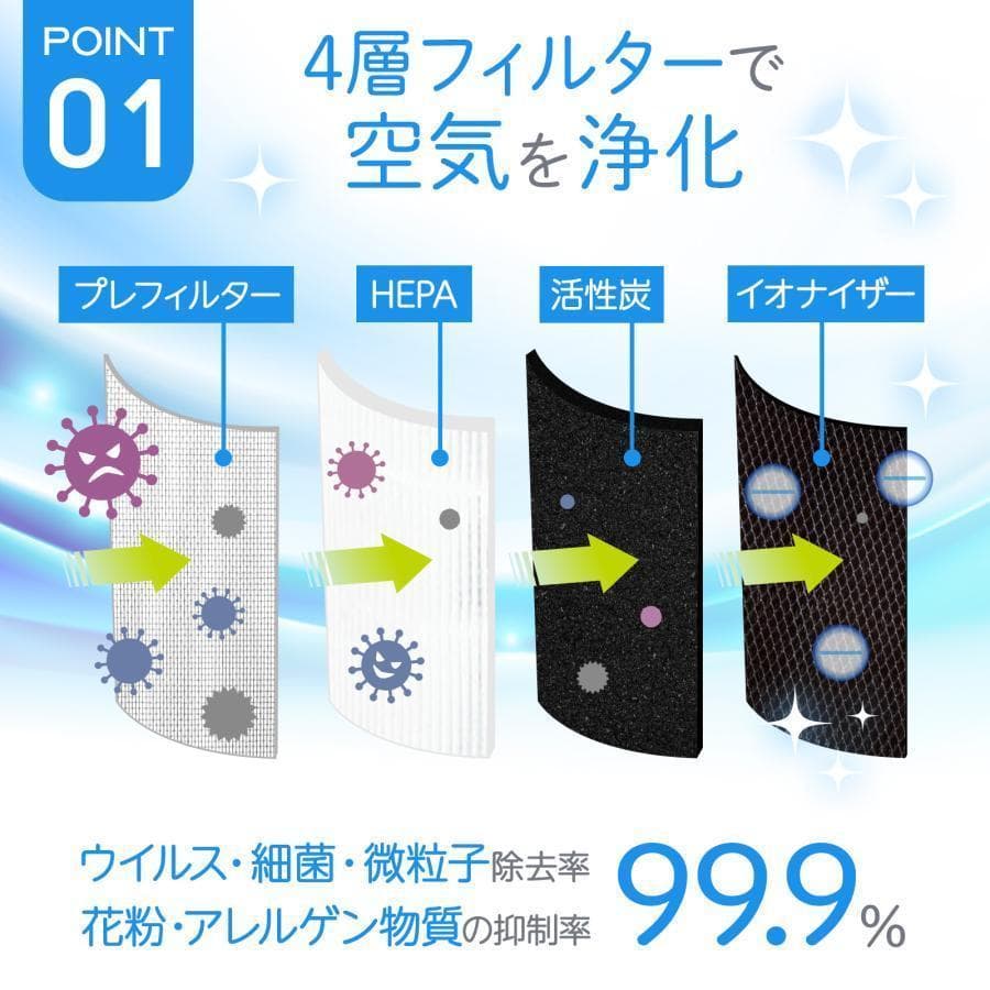 新品 空気清浄機 小型 除菌 消臭 省エネ 花粉対策 脱臭機 ペット タバコ
