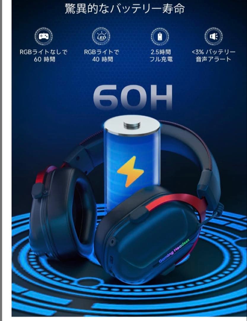 ゲーミングヘッドセット Bluetooth 有線 ノイズキャンセルマイク