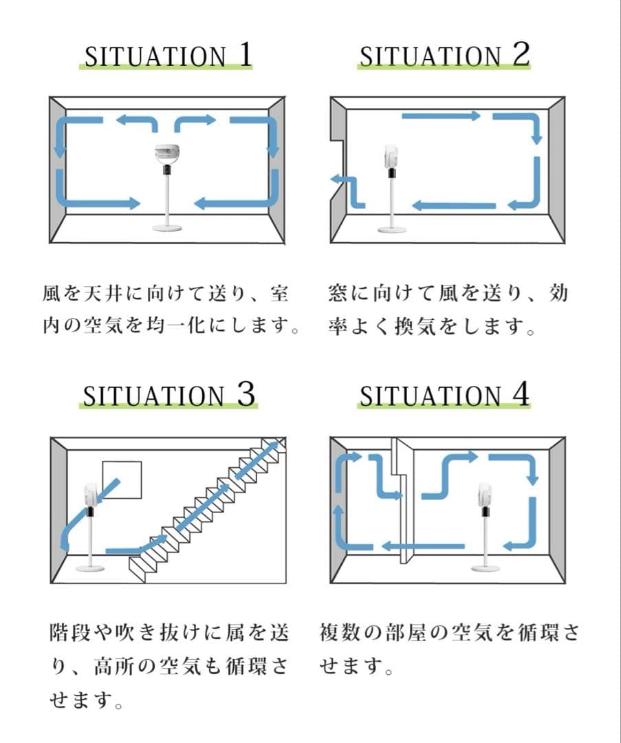 新品 サーキュレーター扇風機 おしゃれ 3D首振り AI自動調節 マイナスイオン