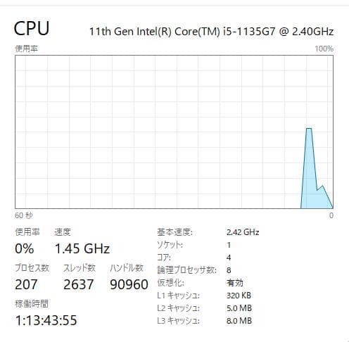 第11世代 HP ProBook 430 G8、16GB、256GB NVMe