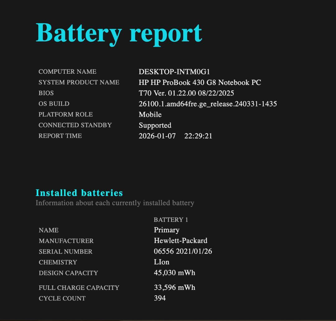 第11世代 HP ProBook 430 G8、16GB、256GB NVMe
