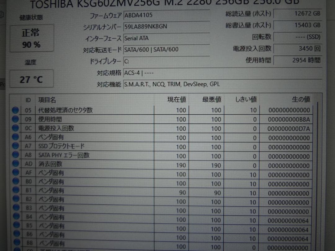 Let's note CF-RZ6 10インチ 高解像度 SSD256 MEM8