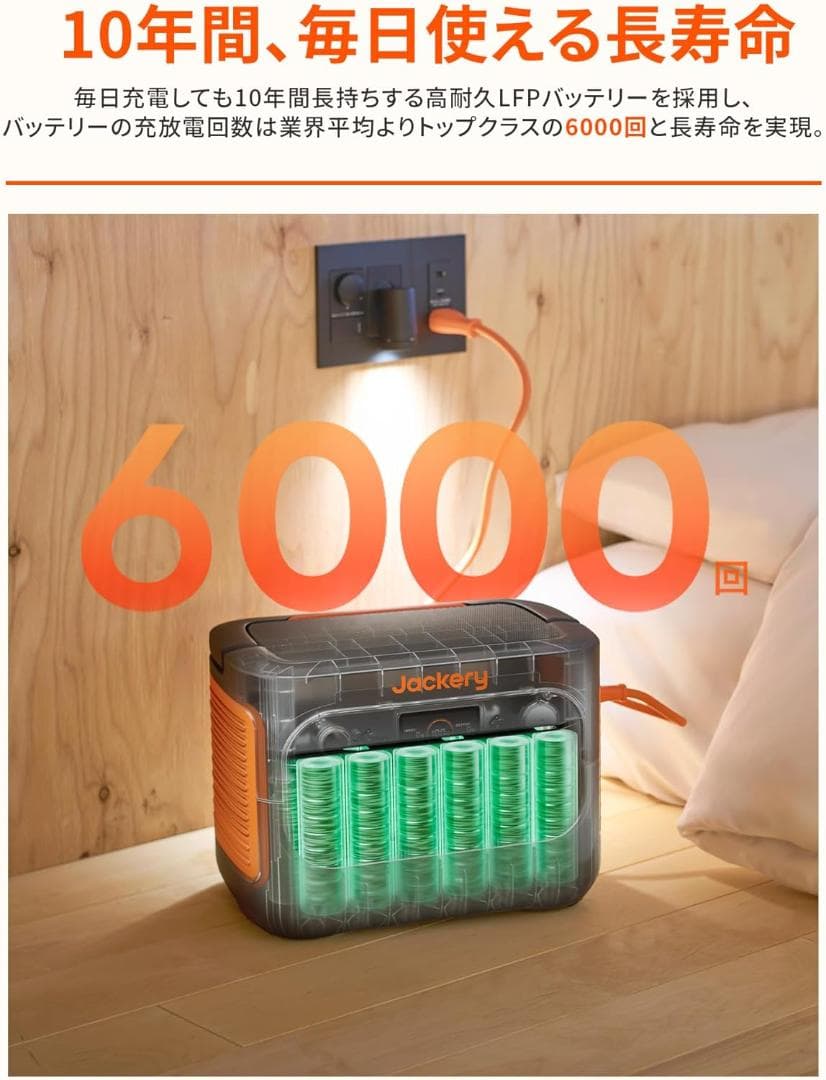 Jackery (ジャクリ) ポータブル電源 1500 New 1536Wh