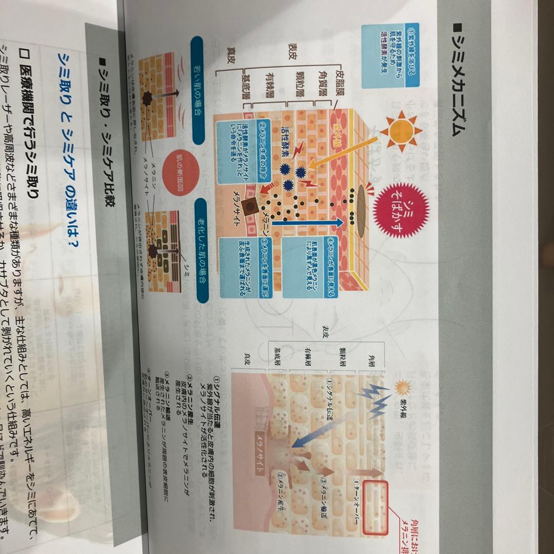 2025年最新式　低周波シミケアマシン　説明書、1年保証付き通電しただけの新品！