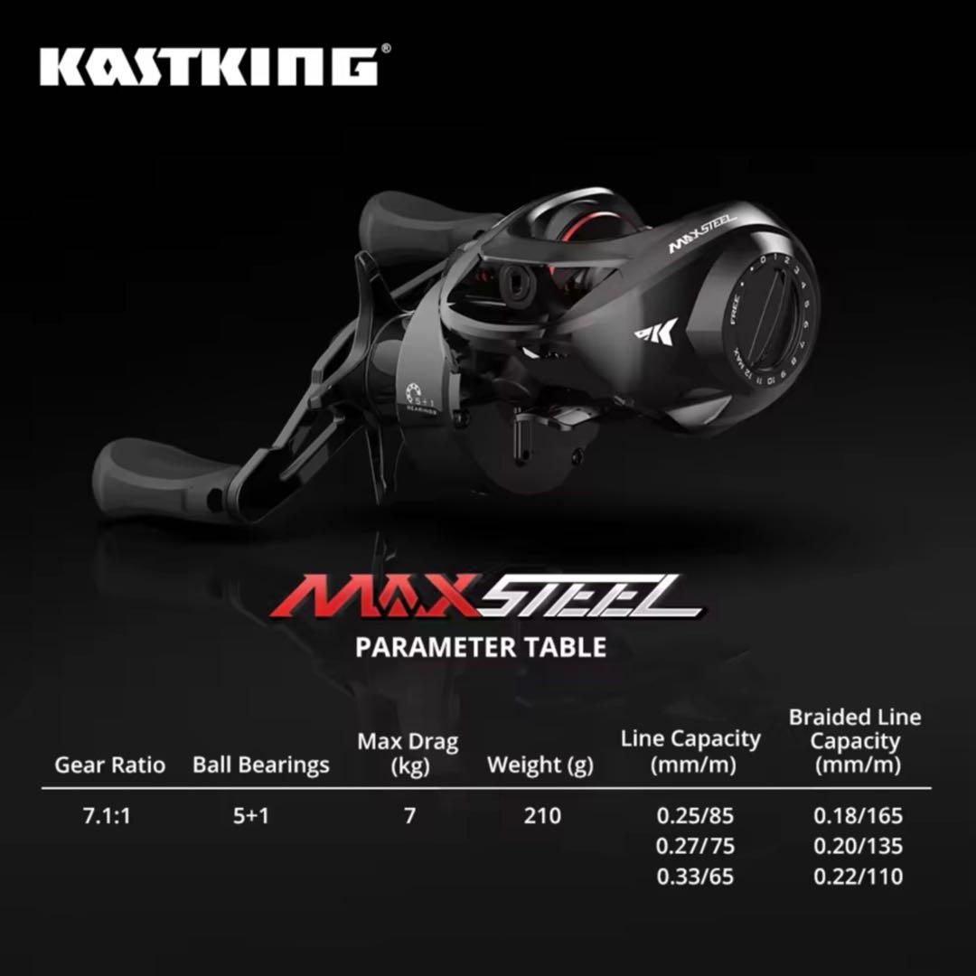 ショアジギ5ピース2.4mベイトロッド&ベイトリール　シーバス　パックロッド