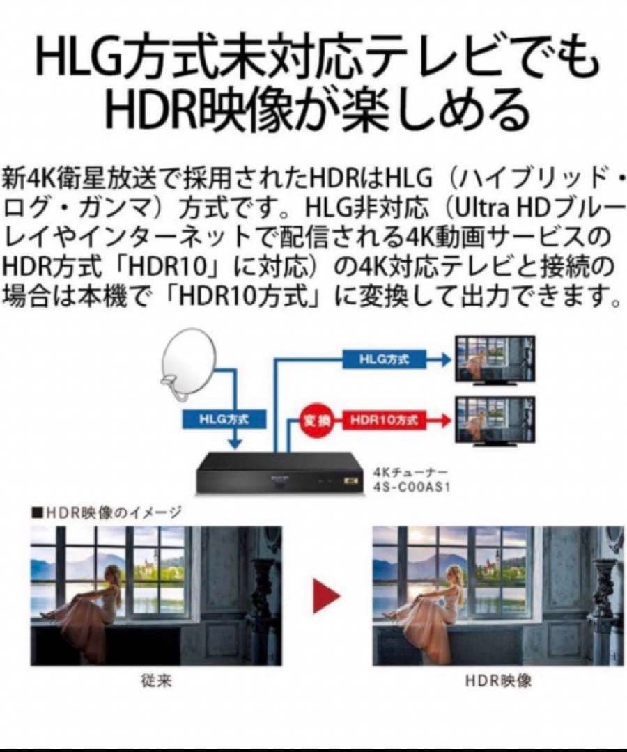 新品シャープ リモコン付きデジタルテレビチューナー[4Kチューナー]SHARP