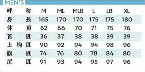 ヨ*ン様 O'NEILL　セミドライスーツ 5×3㍉　美品