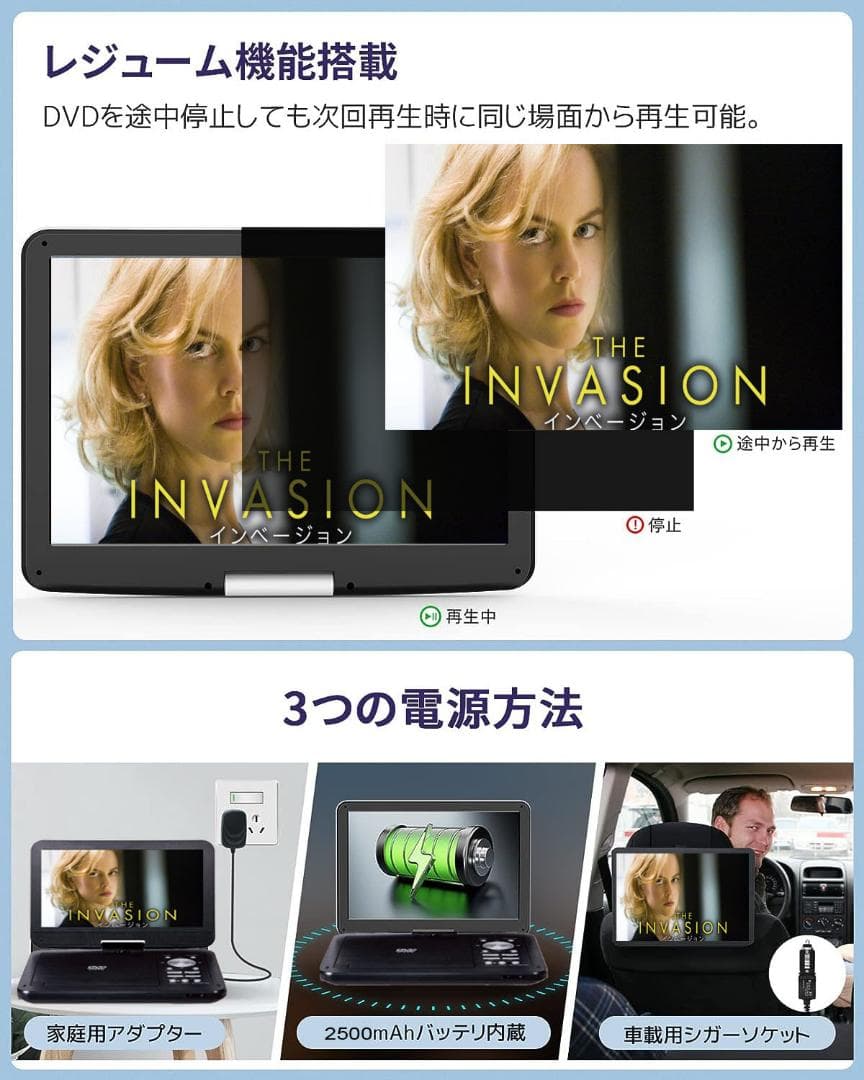 INTENAVI 12.6型 ポータブルdvdプレーヤー 大画面CPRM対応
