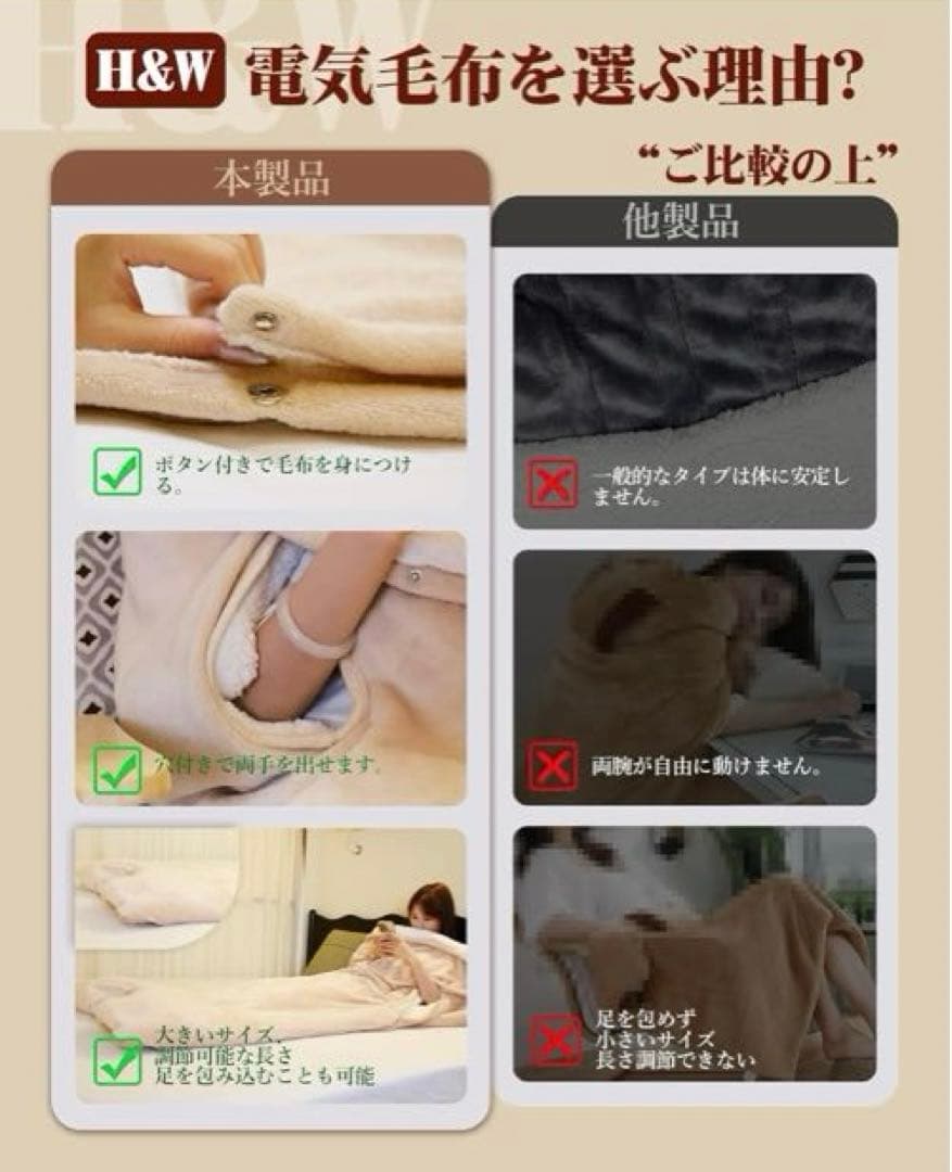 腕出し電気毛布 180x130cm H&Wだら活毛布 電気ブランケット