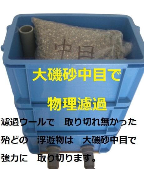 ウォータークリーナー大きな亀対応　サンドフィルター　ミニS　濾過砂　モーター付き