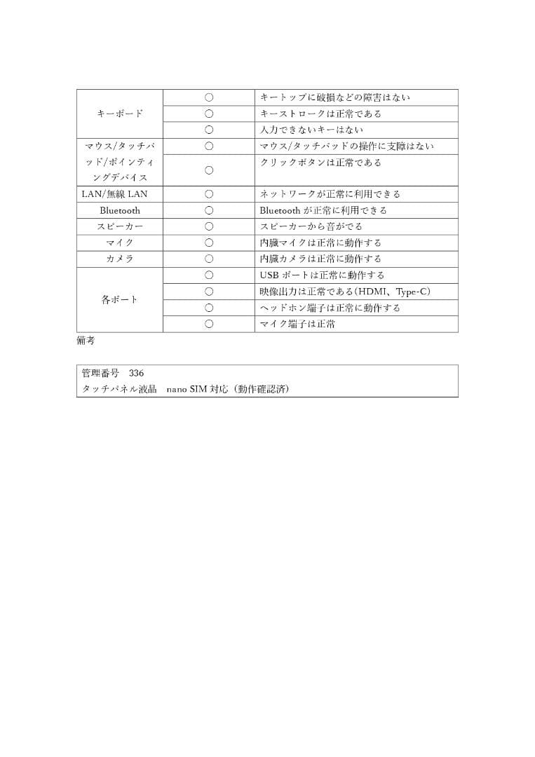 レッツノートCF-FV1/Core i5/メモリ16GB/SSD/Office