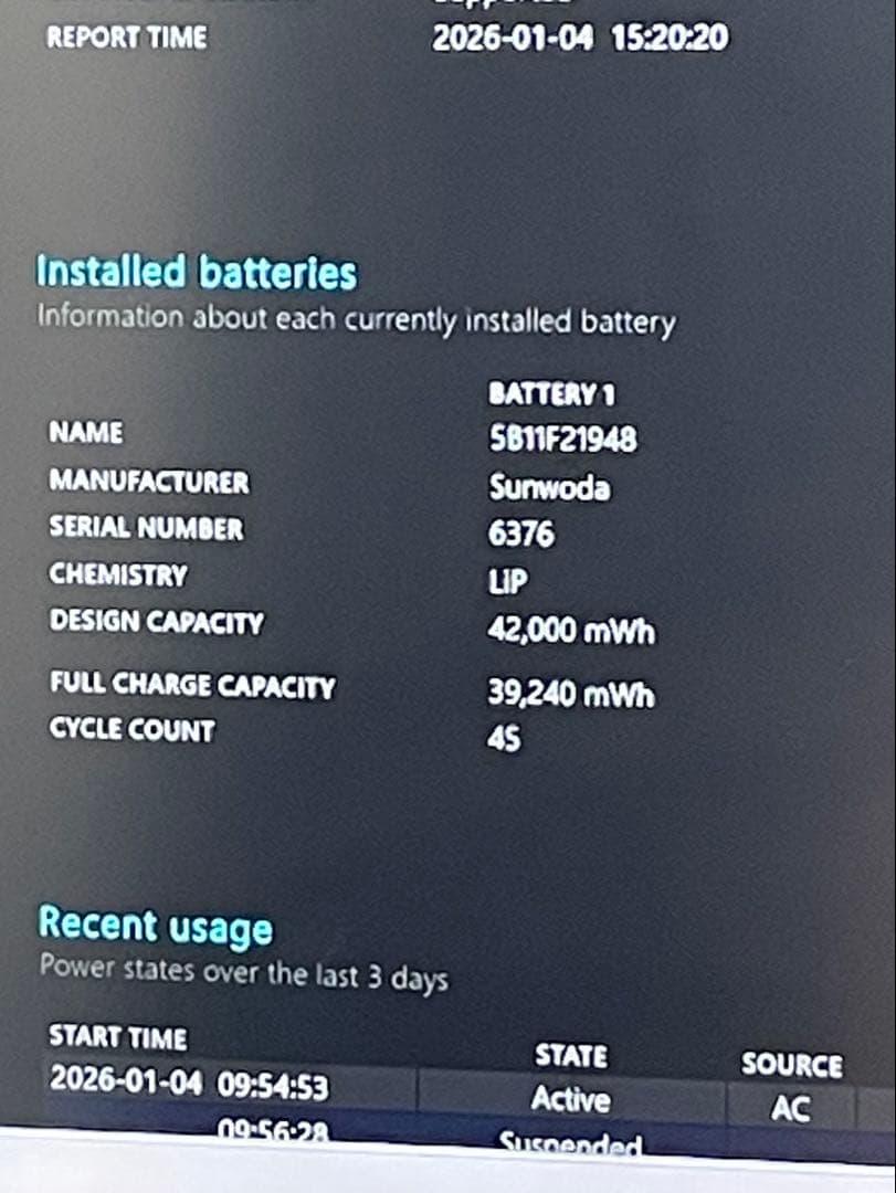 Windowsノート本体 ThinkPad L15 Gen3 i5-1235U 8GB 256GB SSD