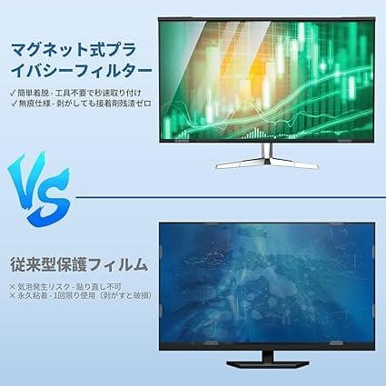 27インチ防眩光フィルター ブルーライト99%カット 強力マグネット簡単着脱