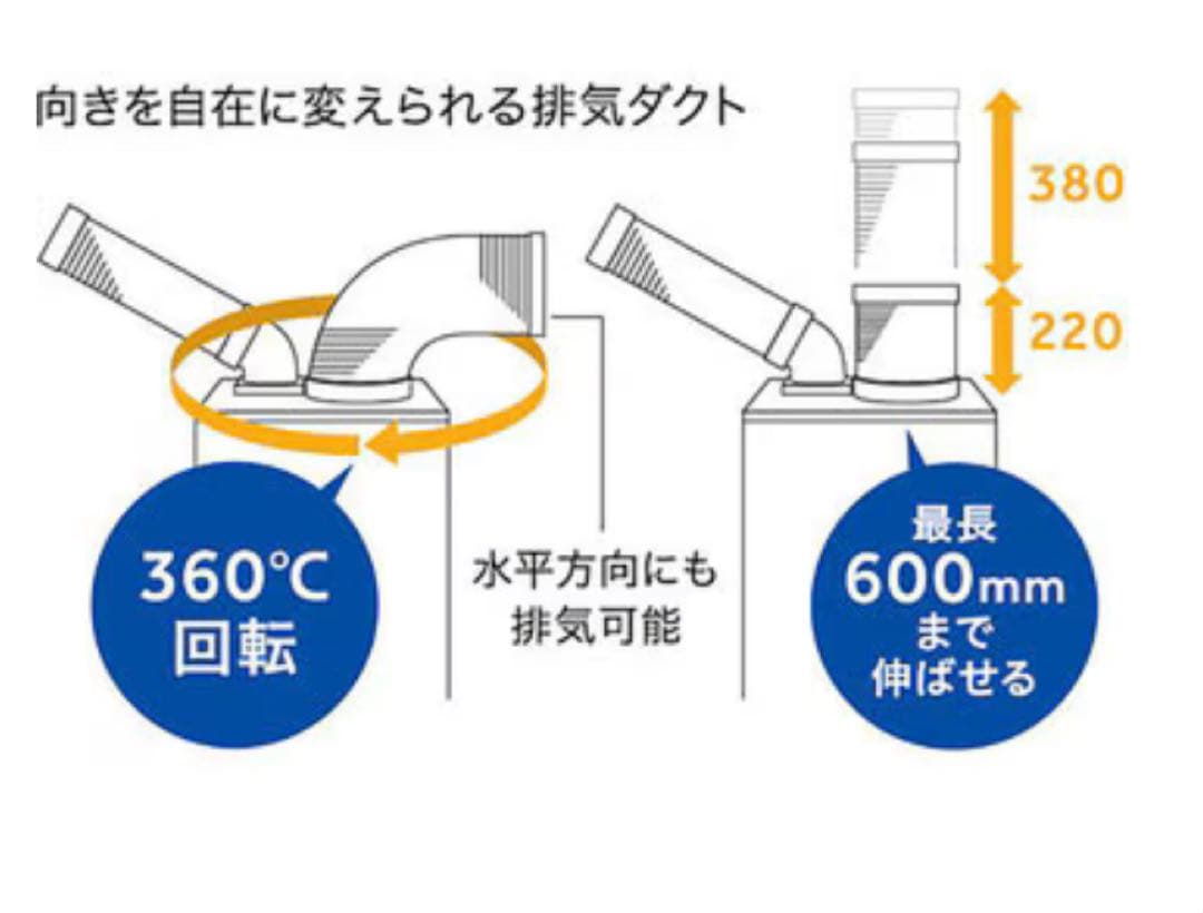 スポットクーラー 新品未開封品 モノタロウ