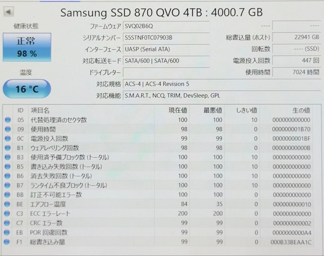 内蔵型SSD Samsung 870 QVO 4TB SSD