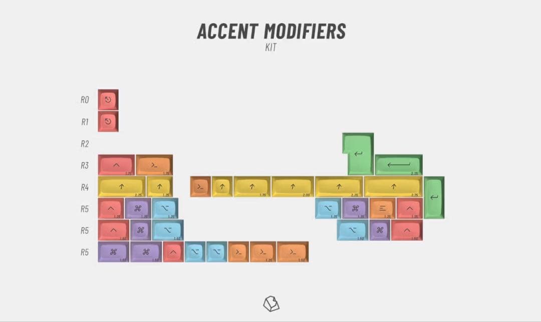 キーボード DROP MT3 EXTENDED 2048