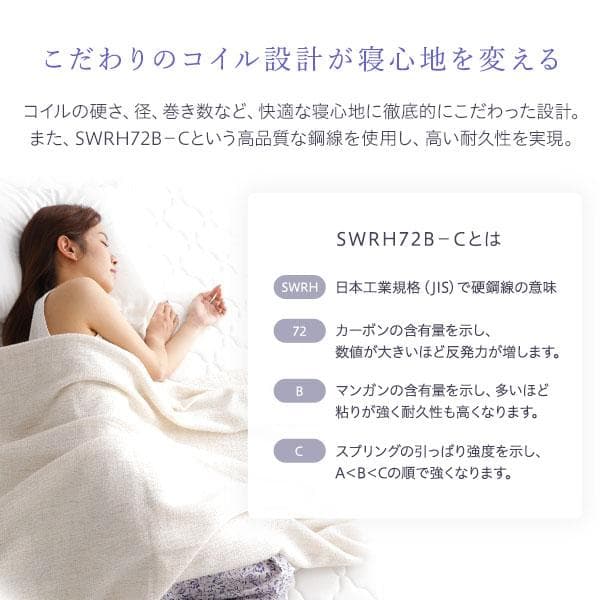 マットレス ボンネルコイル セミダブル 快眠 高密度 ニット生地 通気性1年保証