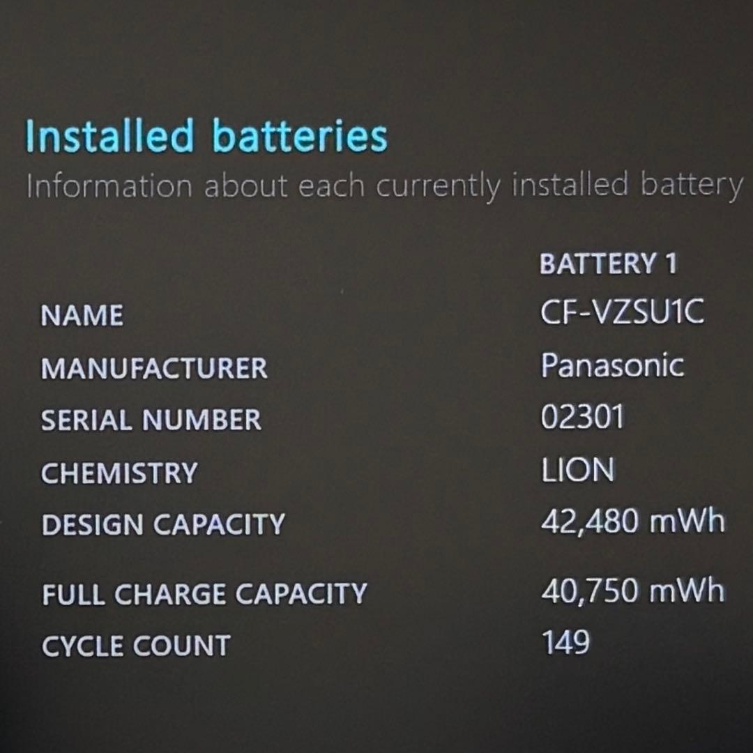 048 良品 レッツノートCF-SV1 i5 第11世代 16GB office