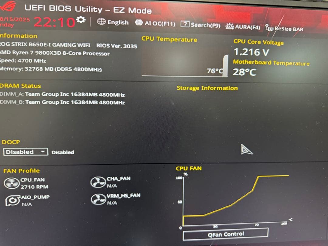 ASUS ROG Strix B650E-I ゲーミング WiFi AM5 D5