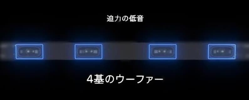 SONY ソニー サウンドバー HT-A8000