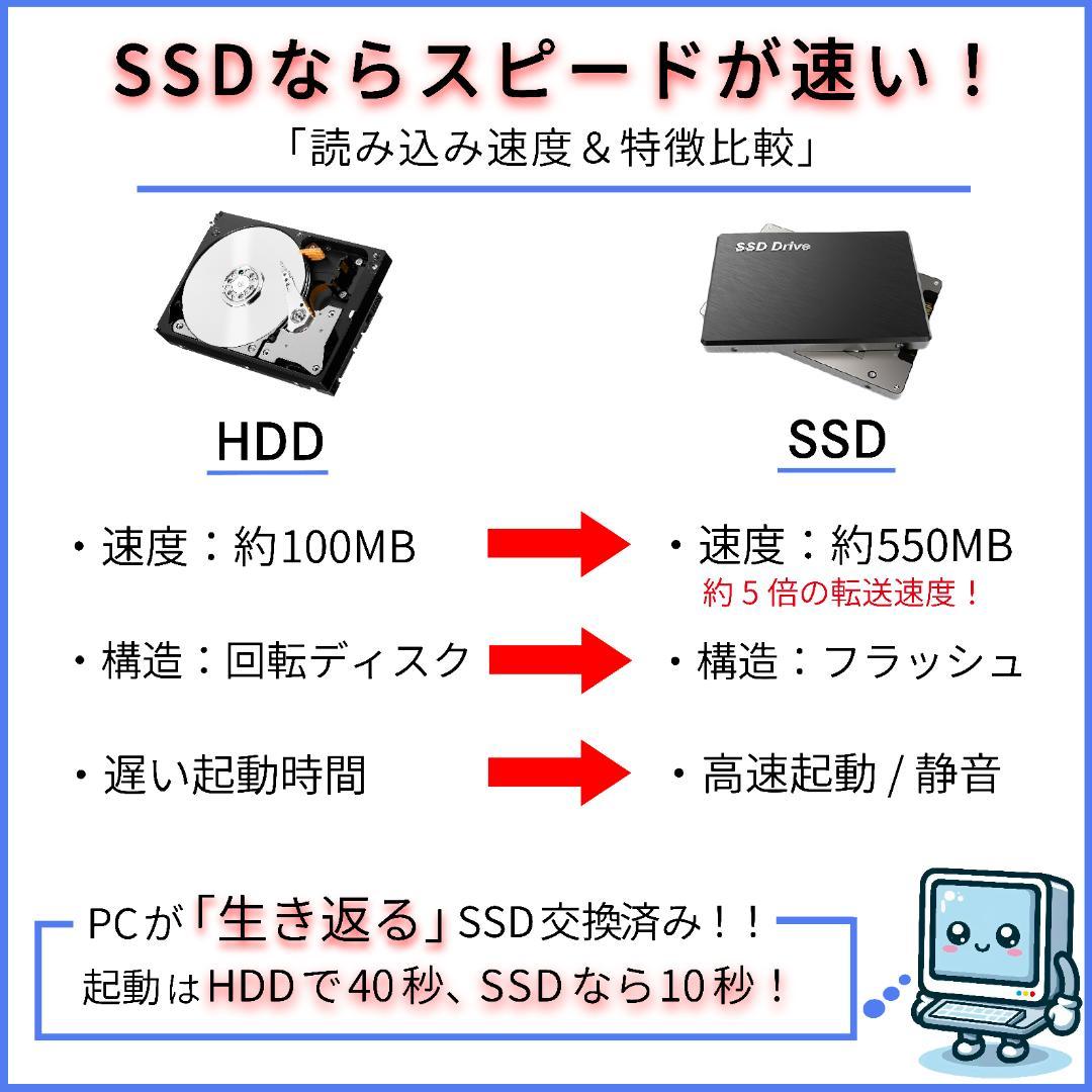 NEC LAVIE i7 新品SSD メモリ8G オフィス付 ノートパソコン
