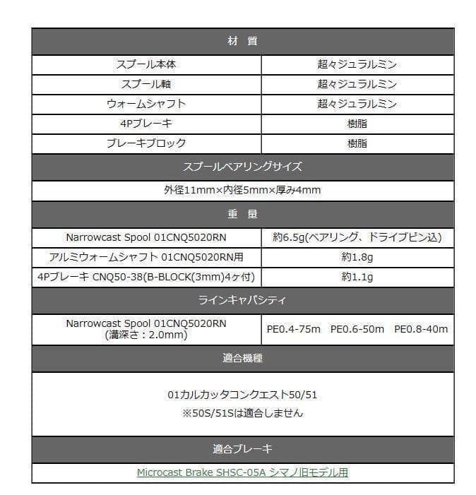 01カルカッタコンクエスト50/51　ナロー スプール　事前問い合わせ