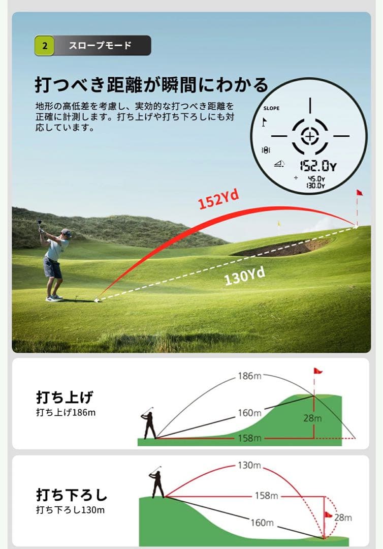 【新品・未開封】ホワイト FOSSiBOT C1000 ゴルフ レーザー 距離計