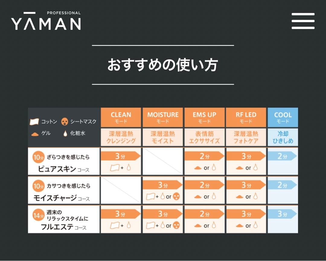 ヤーマン フォトプラス プレステージ for Salon PSM-20SR-4