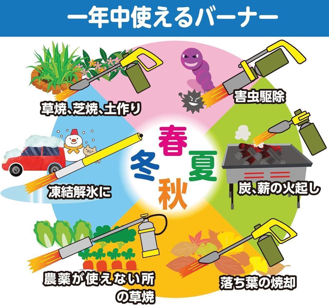 4000円引き、草焼バーナー◆新富士バーナー 最強＝KB-KM232ロングタイプ