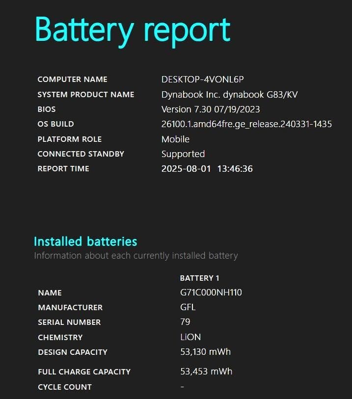 超美品 2022年 DYNABOOK G83/KV i5 12世代 512GB