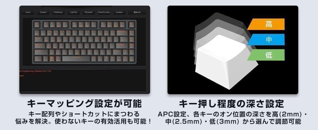 NiZ 【X99-3M】 ワイヤレスキーボード　静電容量無接点 　99キー