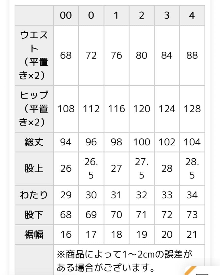 SANCA（サンカ） 15.5オンス デニムテーパード 5Pパンツ サイズ1
