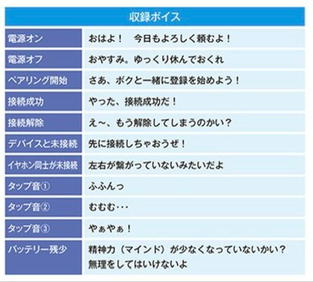 【新品】ダンまち ヘスティア ONKYO ワイヤレスイヤホン 水瀬いのり