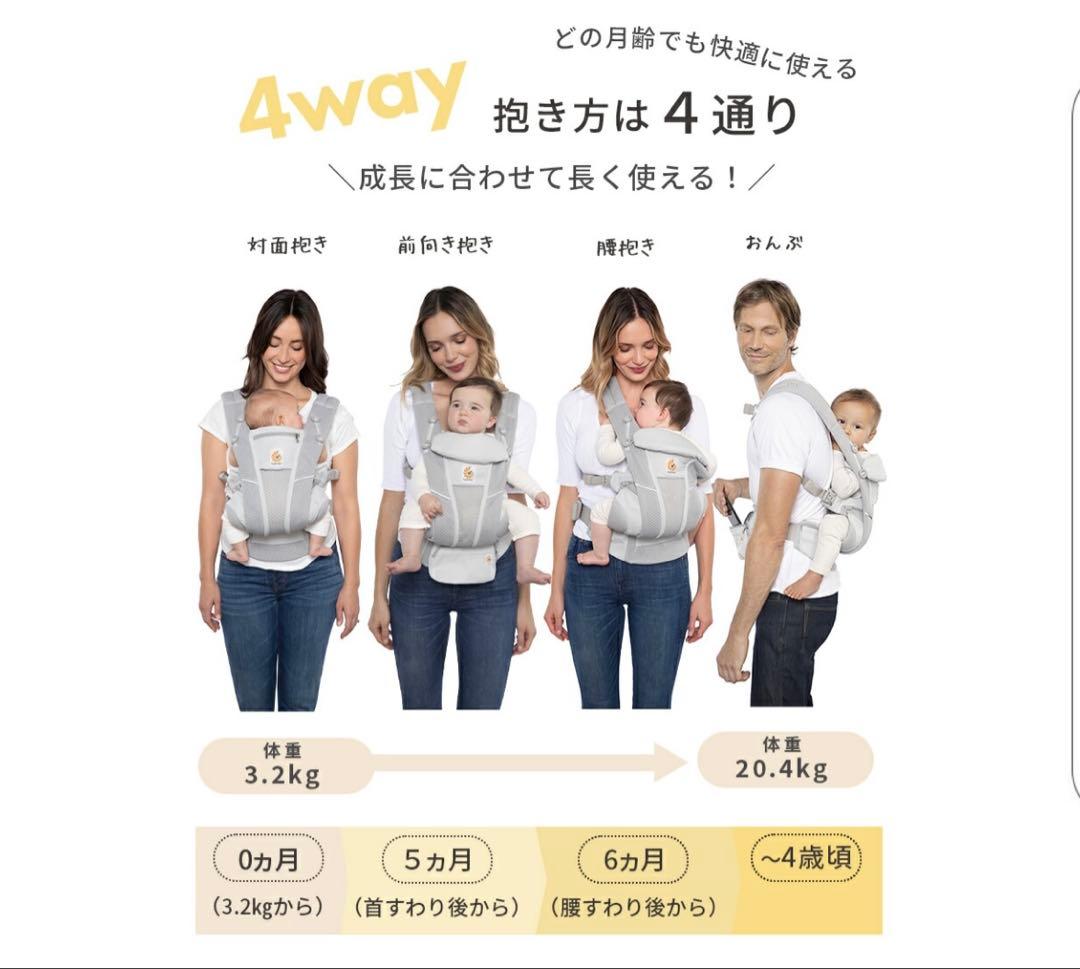 最終価格　正規品　エルゴベビー オムニブリーズ ネイビー360 説明書　箱付