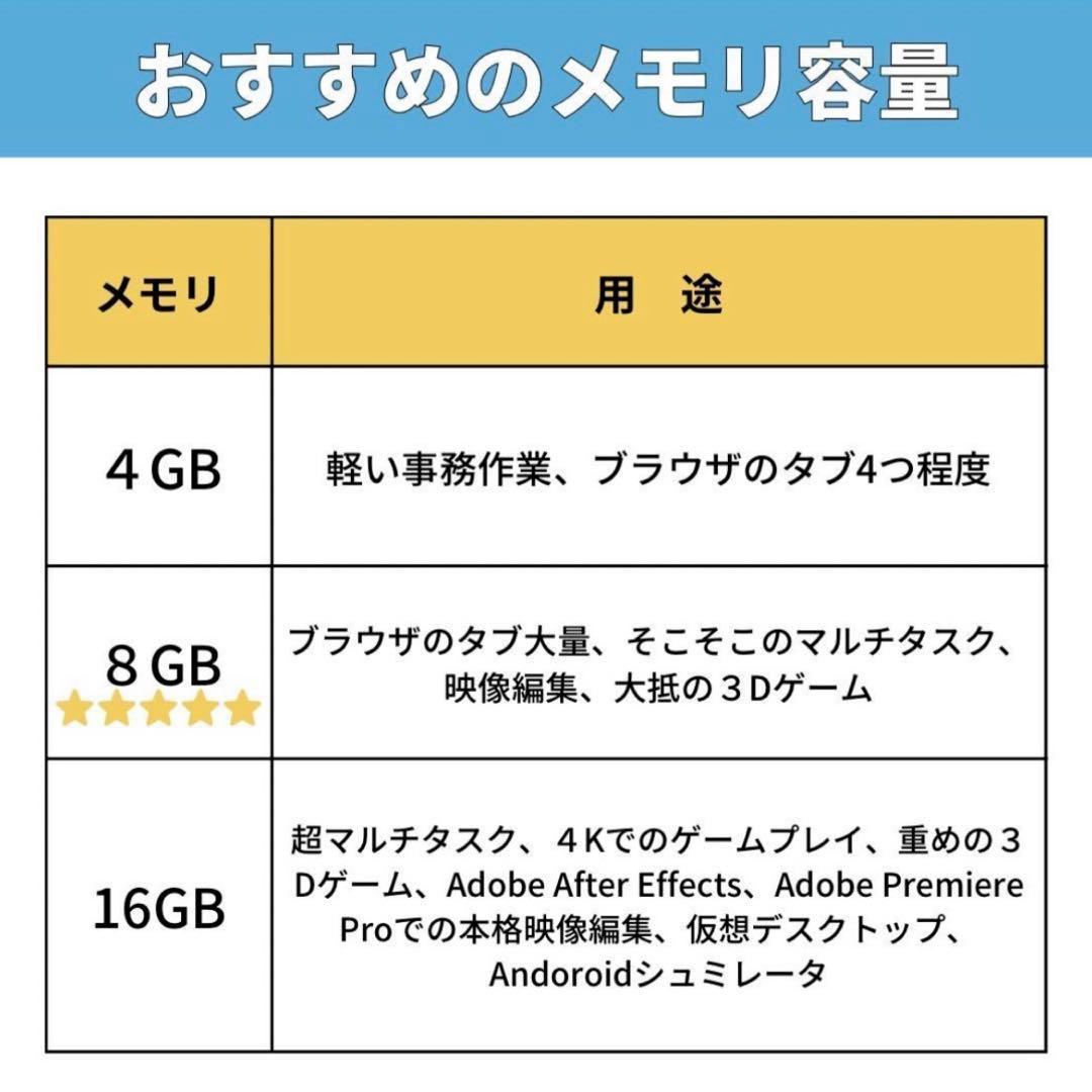 東芝dynabook RZ73VB SSD512GB ノートパソコンメモリ8GB