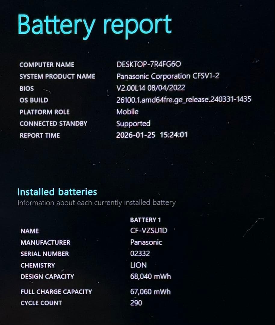 レッツノート CF-SV1/第11世代 i5/RAM 16G/SSD256GB㉘