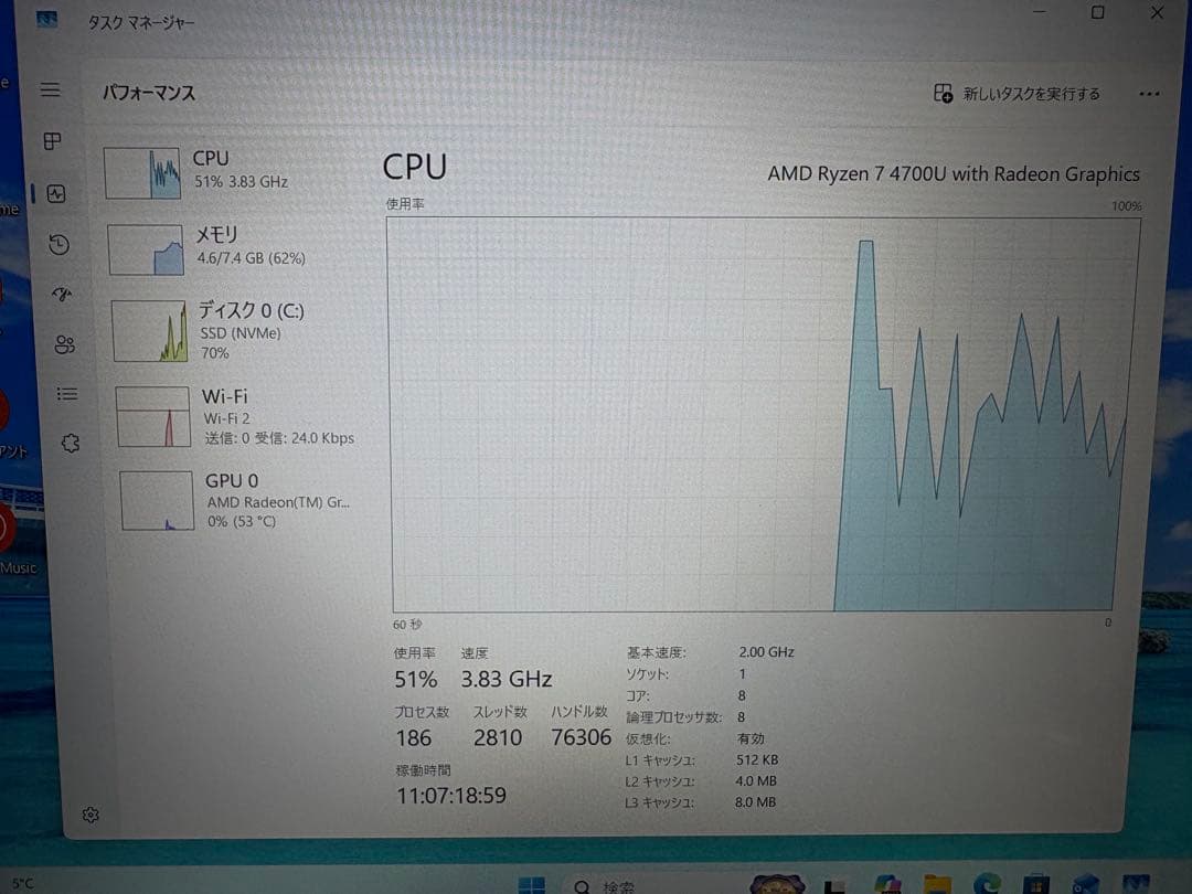 NEC LAVIE n15 n1566azr 2 訳ありRyzen7 4700u
