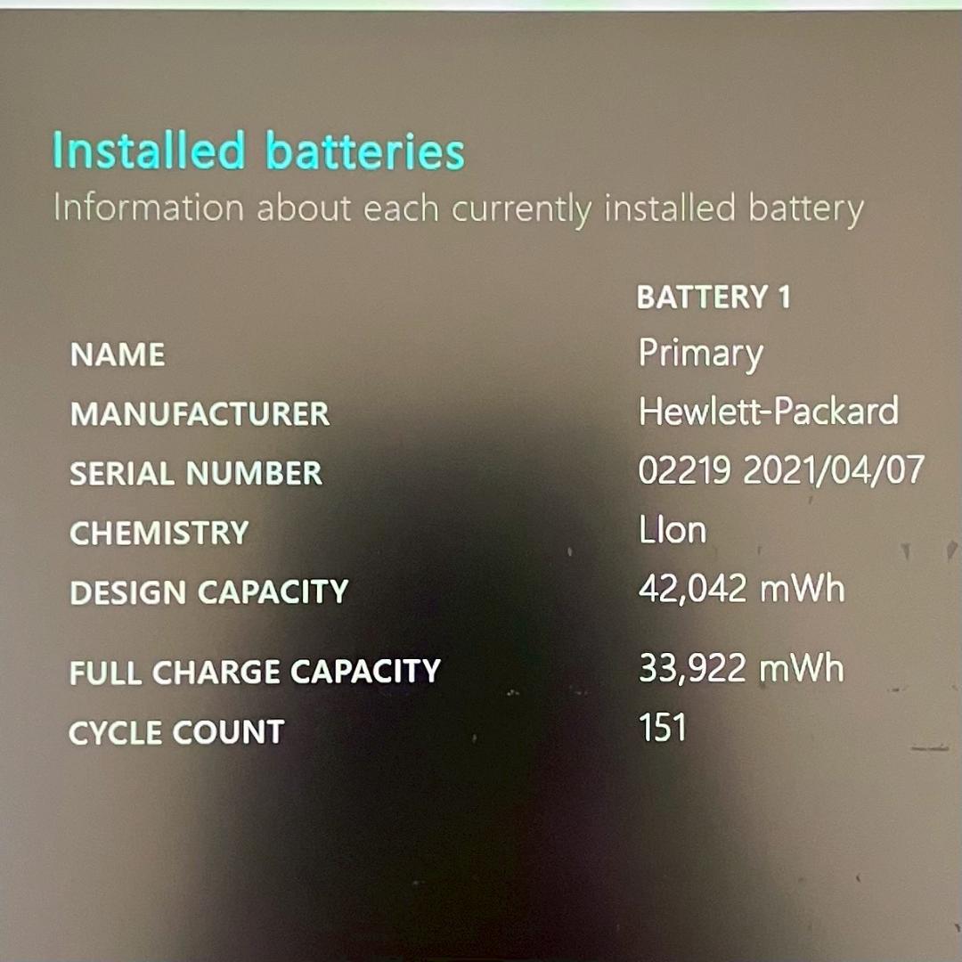 ★年末年始メガセール★ 希少 2021年製 メモリ16GB HP 442