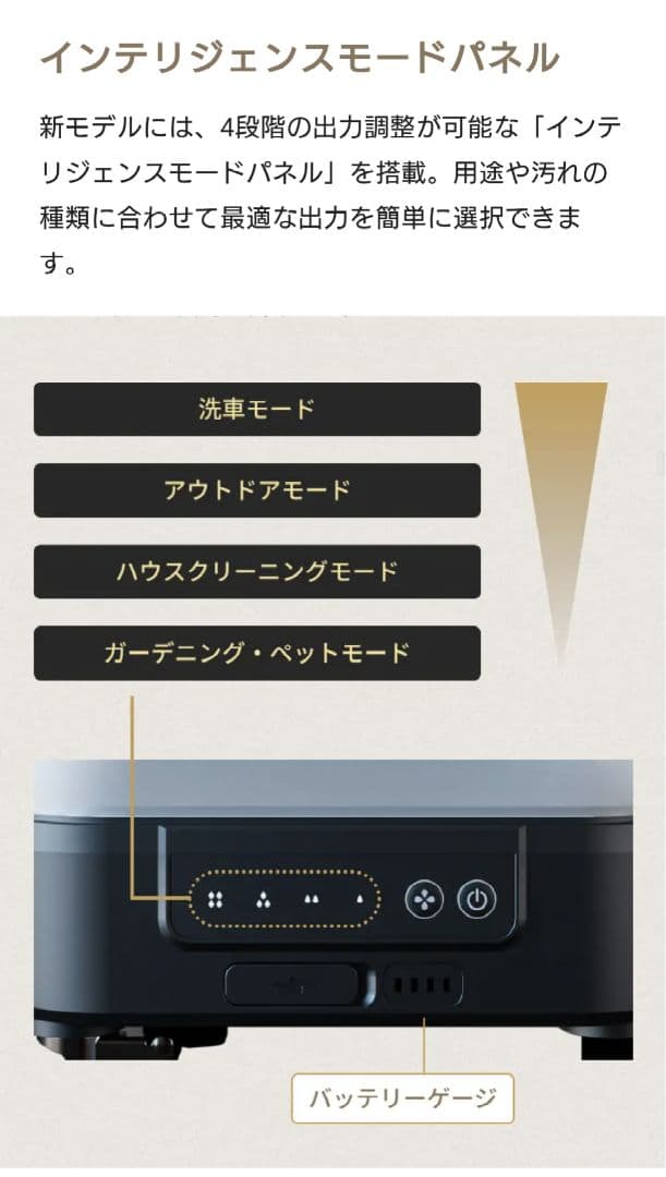 充電式　高圧洗浄機　T-PROFESSIONAL　2.0 スペシャルセット